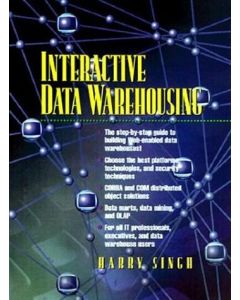 Interactive Data Werehousing